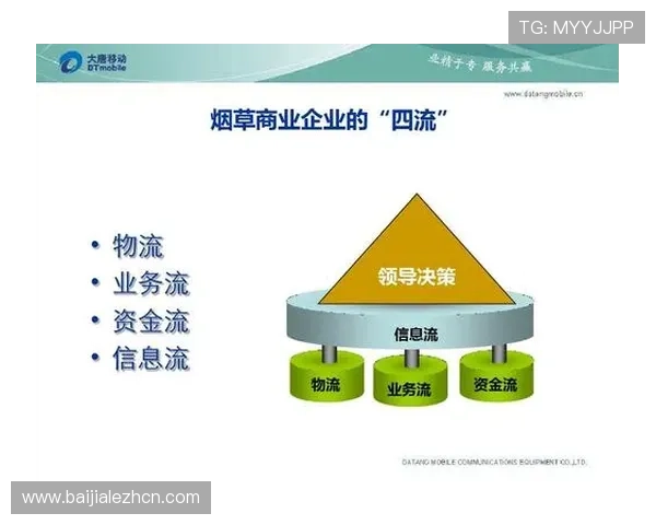 深入了解K8视讯娱乐的安全保障措施，确保每位玩家的资金和个人信息安全无忧